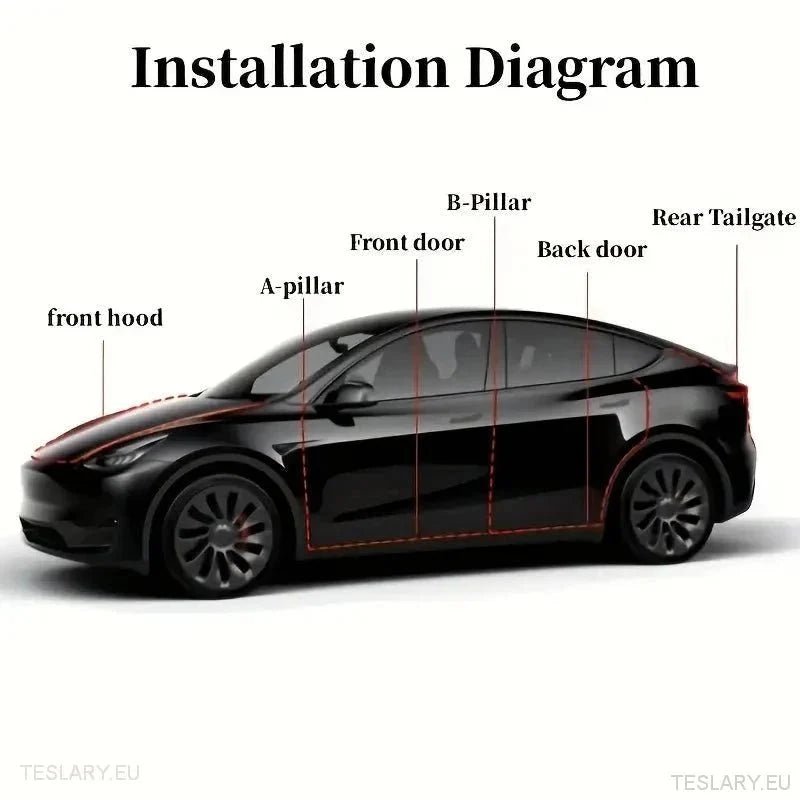 Acessórios Imperdíveis para Maximizar seu Tesla Model Y