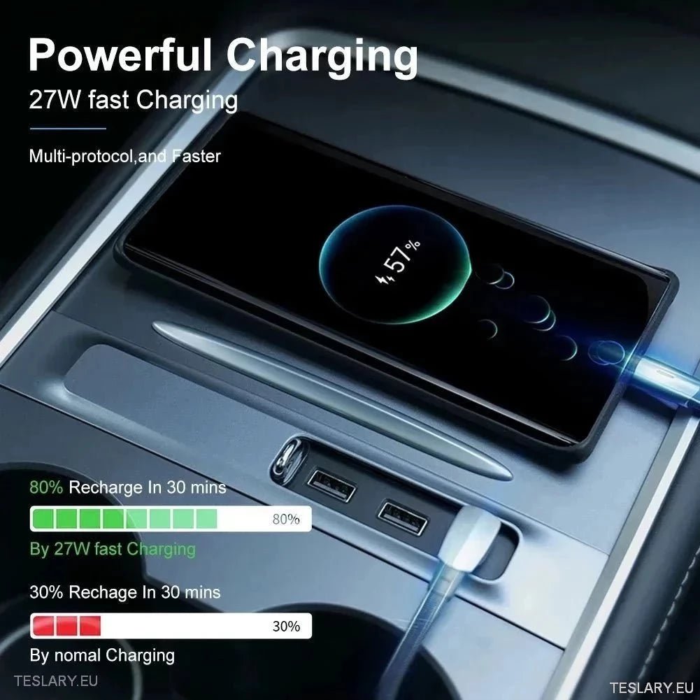 3 in 1 USB Premium Expansion Hub for Tesla 3/Y - TESLARY Tesla Shop Accessories Europe Nederlands Ireland Deutschland Espana Alicante France Italia