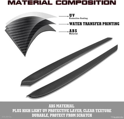 Internal Door Side Trims Tesla 3/Y - TESLARY Tesla Shop Accessories Europe Nederlands Ireland Deutschland Espana Alicante France Italia