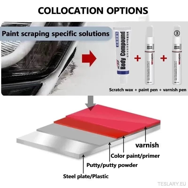 Paint Touch Up Pens in Tesla Colours 12ml - TESLARY Tesla Shop Accessories Europe Nederlands Ireland Deutschland Espana Alicante France Italia
