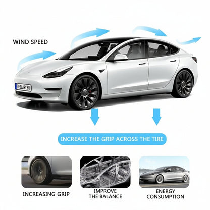 Tesla Model 3+ Highland 2024 Onwards 100% Real Carbon Fiber Rear Trunk Spoiler - TESLARY Tesla Shop Accessories Europe Nederlands Dublin Cork Ireland Deutschland Espana Alicante France Italia