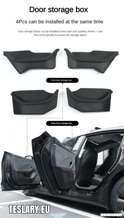 Tesla Model 3+ Highland , Model 3 & Model Y TPE Door Pocket Protectors - TESLARY Tesla Shop Accessories Europe Nederlands Dublin Cork Ireland Deutschland Espana Alicante France Italia