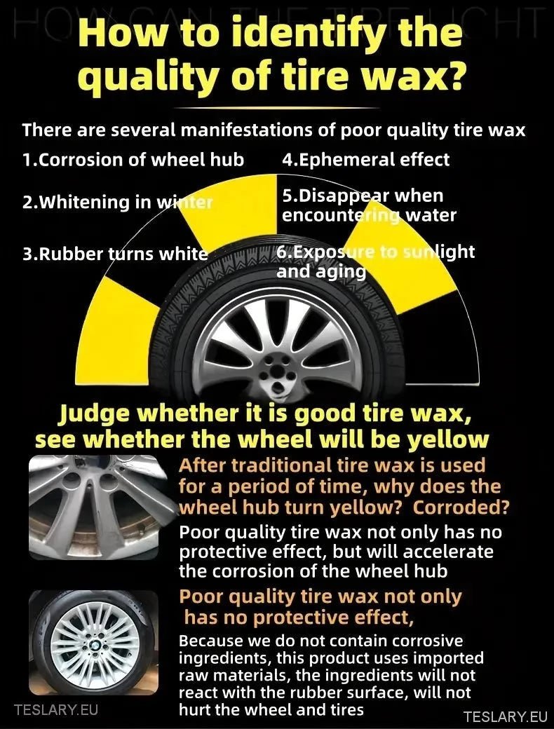 Tyre Coating Wax with Back to Black Power 500ml Extra Large - Tesla Shop Europe - TESLARY.IE Ireland - France boutique- Deutschland Geschäft- España comercio - Nederland winkel- TESLARY.IE