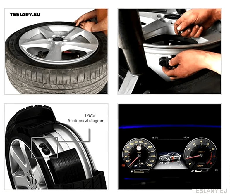 Tyre Pressure TPMS Sensors for Tesla 3 S X 2016 - 2021 - TESLARY Tesla Shop Accessories Europe Nederlands Dublin Cork Ireland Deutschland Espana Alicante France Italia